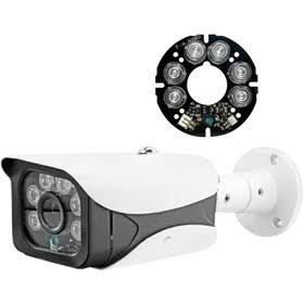 دوربین پلاستیک دید در شب رنگی اچ دی 3مگ